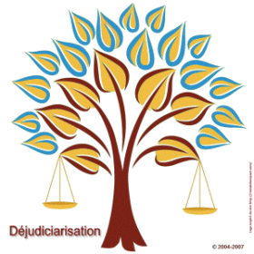 Djudiciarisation